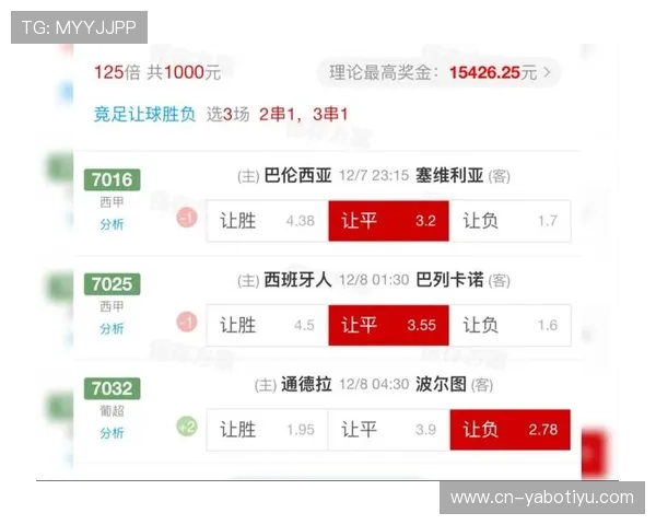 皇马最新数据分析揭示实战复盘趋势持续显现引领球队发展新方向