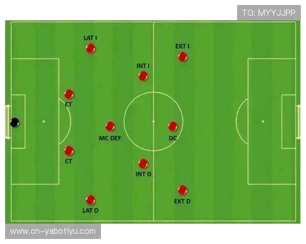都体：图多尔考虑使用3421阵型并探讨冈萨雷斯是否适合担任边翼卫