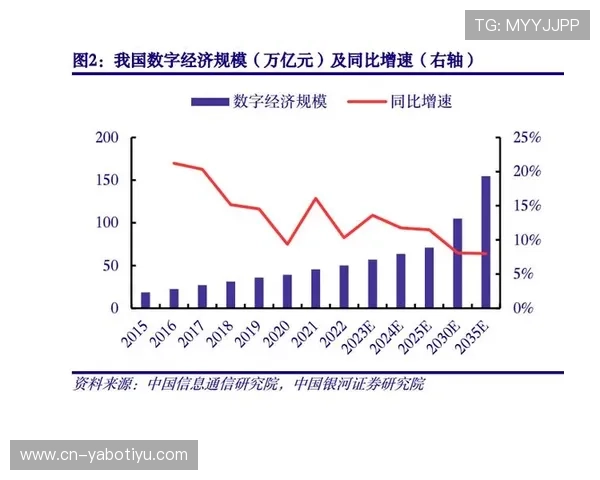 以28国际为核心推动全球数字化转型与跨境电商发展新机遇