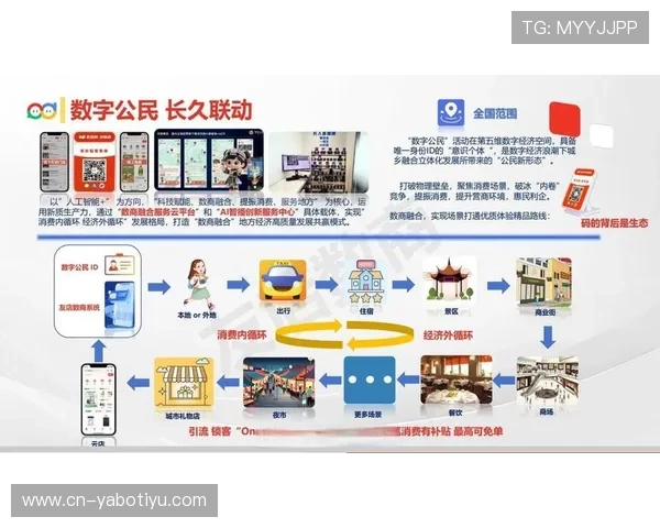 围绕9博打造全新内容生态引领数字娱乐创新发展新趋势与未来布局升级