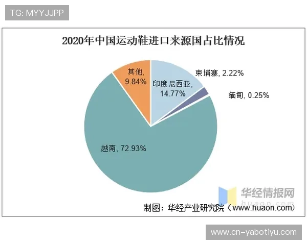 台湾体育发展历程与竞技项目多元化趋势分析
