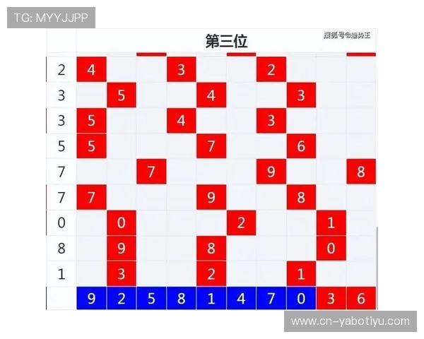 环彩网全面解析彩票资讯走势揭秘投注技巧与中奖秘籍指南 环彩网全面解析彩票资讯走势揭秘投注技巧与中奖秘籍指南
