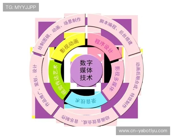 PA电子创新驱动数字娱乐产业升级探索智能技术与沉浸体验融合发展新路径