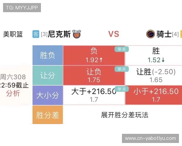 最新赛季NBA比赛全面预测与胜负走势深度解析
