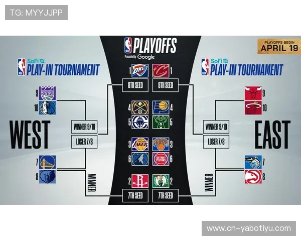 NBA季后赛投注投注技巧与赔率分析实战策略全面解析指南