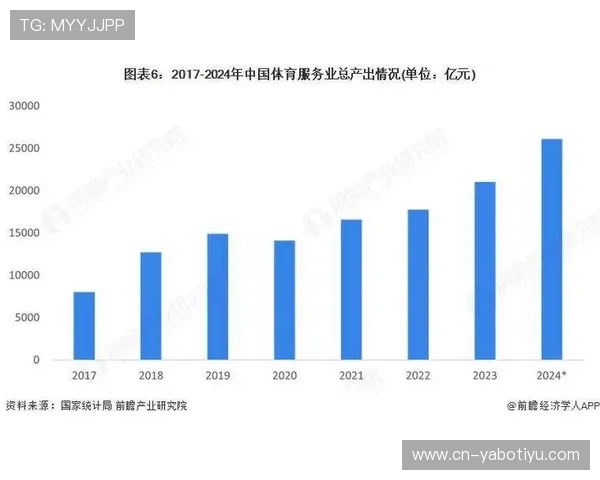 以乐投体育为核心探讨体育娱乐生态发展与数字化运营新趋势分析趋势